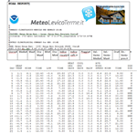 malga-masi-report-noaa-jpg-gen-2016.png