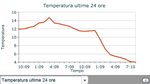 calo-termico-10-11-ottobre-2013.png